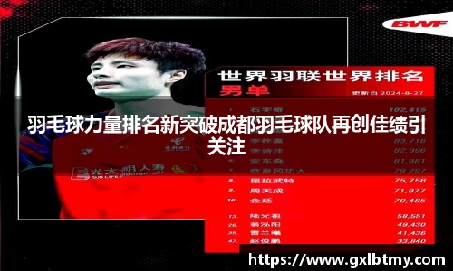 羽毛球力量排名新突破成都羽毛球队再创佳绩引关注