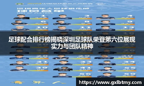 足球配合排行榜揭晓深圳足球队荣登第六位展现实力与团队精神