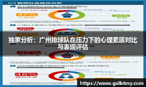 必威