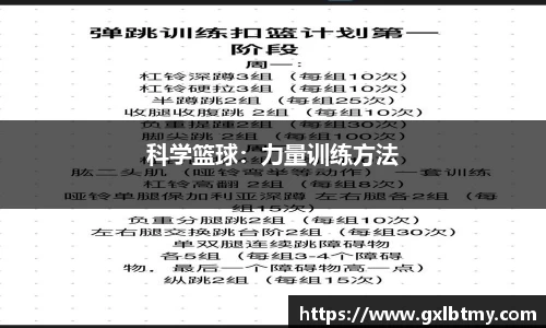 科学篮球：力量训练方法