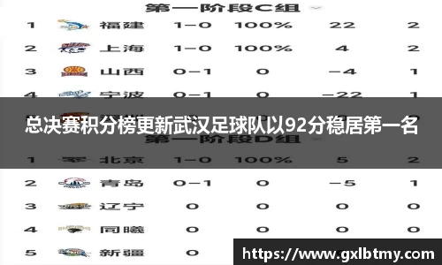 必威BETWAY西汉姆联
