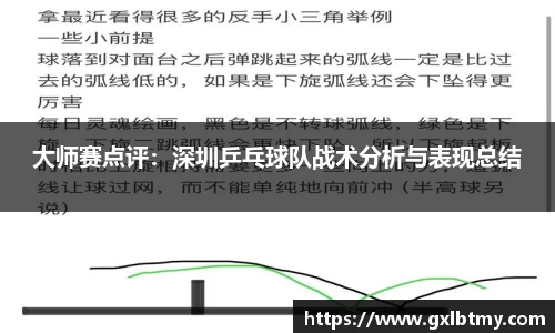 大师赛点评：深圳乒乓球队战术分析与表现总结