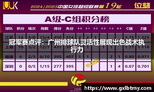 冠军赛点评：广州排球队灵活性展现出色战术执行力
