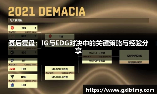 赛后复盘：IG与EDG对决中的关键策略与经验分享