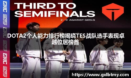 DOTA2个人能力排行榜揭晓TES战队选手表现卓越位居榜首