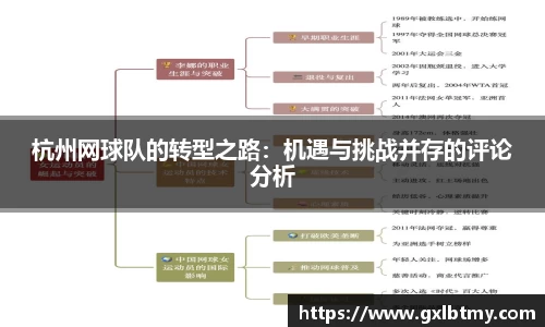 杭州网球队的转型之路：机遇与挑战并存的评论分析