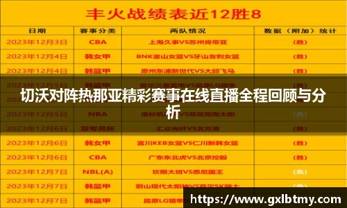 切沃对阵热那亚精彩赛事在线直播全程回顾与分析