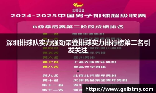 深圳排球队实力强劲荣登排球实力排行榜第二名引发关注